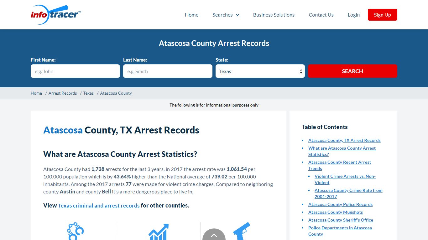 Atascosa County, TX Arrests, Mugshots & Jail Records - InfoTracer